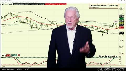 Ira Epstein's Financial Markets Video 10 11 2022