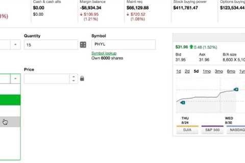 TD Ameritrade - Investing in Gold in Your IRA