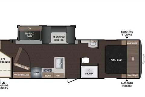 Popular Travel Trailer Floor Plans