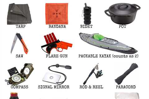 Prepper Survival Scenarios | Pick Your Tools