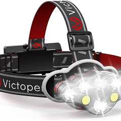 Victoper Rechargeable Headlamp Review: A Light in the Darkness